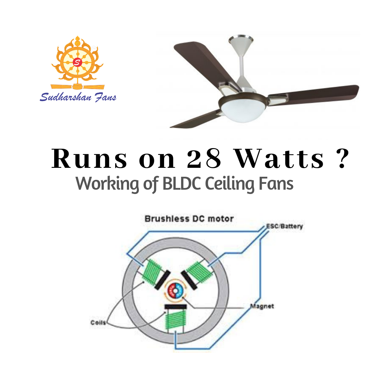 Why Bldc Ceiling Fans Consume Less